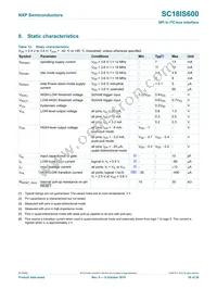 SC18IS601IBS Datasheet Page 16