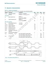 SC18IS602BIPW Datasheet Page 16