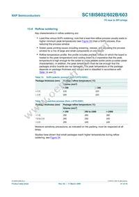 SC18IS603IPW Datasheet Page 21