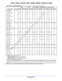 SC224NG Datasheet Page 4