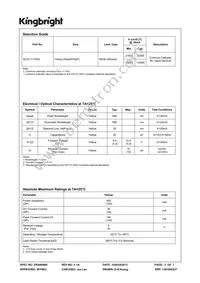 SC23-11YWA Datasheet Page 2