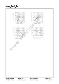 SC23-11YWA Datasheet Page 4