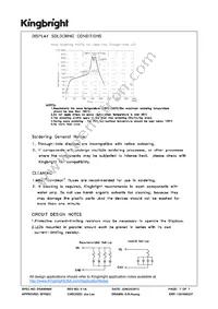 SC23-11YWA Datasheet Page 7