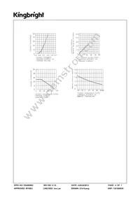 SC23-12GWA Datasheet Page 4