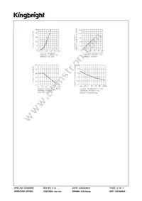 SC23-12YWA Datasheet Page 4