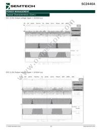 SC2446AITSTRT Datasheet Page 23