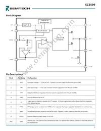 SC2599ULTRC Datasheet Page 5