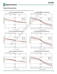 SC2599ULTRC Datasheet Page 7