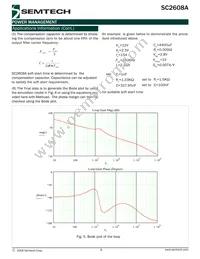 SC2608ASTRT-A0 Datasheet Page 8