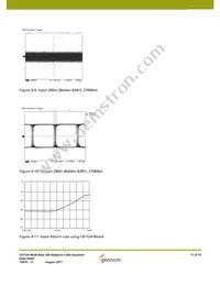 SC2672STRT Datasheet Page 11