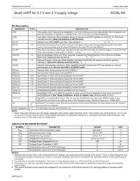 SC28L194A1A Datasheet Page 4