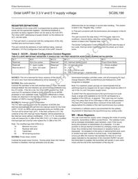 SC28L198A1BE Datasheet Page 18