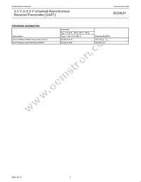 SC28L91A1A Datasheet Page 3