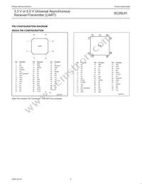 SC28L91A1A Datasheet Page 5