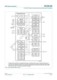 SC28L92A1BS Datasheet Page 5