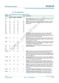 SC28L92A1BS Datasheet Page 9