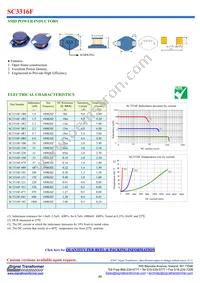 SC3316F-6R8 Datasheet Cover