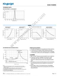 SC36-11CGKWA Datasheet Page 3