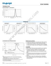 SC36-11SURKWA Datasheet Page 3