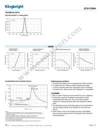 SC39-12GWA Datasheet Page 3