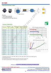 SC3DF-820 Datasheet Cover