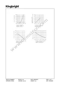 SC40-19CGKWA Datasheet Page 4