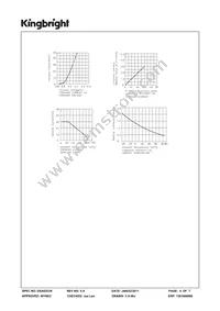 SC40-19EWA Datasheet Page 4