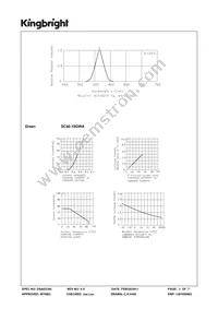 SC40-19GWA Datasheet Page 3