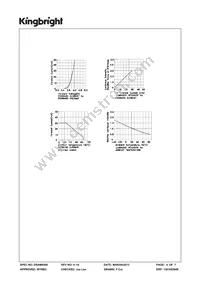 SC40-19SYKWA Datasheet Page 4