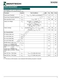 SC4250HISTR Datasheet Page 3