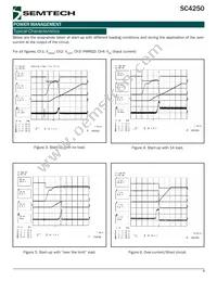 SC4250HISTR Datasheet Page 8