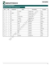 SC4250HISTR Datasheet Page 11