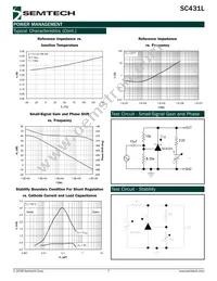 SC431LCSK-2TR Datasheet Page 7