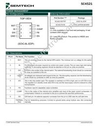 SC4521SETRT-A0 Datasheet Page 4