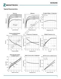 SC4524ASETRT Datasheet Page 7