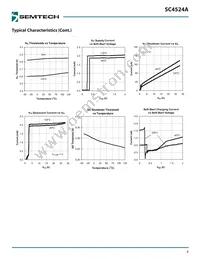 SC4524ASETRT Datasheet Page 8