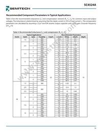 SC4524ASETRT Datasheet Page 16