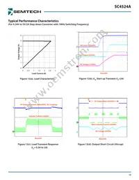 SC4524ASETRT Datasheet Page 18