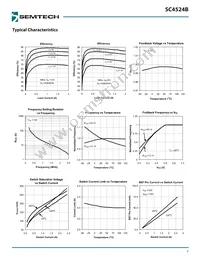 SC4524BSETRT Datasheet Page 7