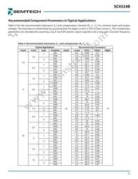 SC4524BSETRT Datasheet Page 15