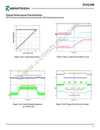 SC4524BSETRT Datasheet Page 17