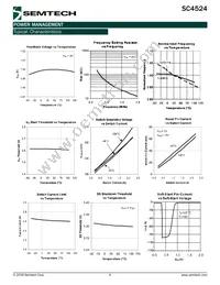 SC4524SETRT Datasheet Page 6