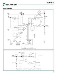 SC4525ASETRT Datasheet Page 6