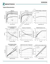 SC4525ASETRT Datasheet Page 7