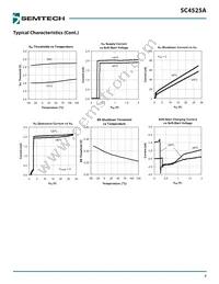 SC4525ASETRT Datasheet Page 8