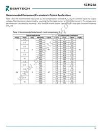 SC4525ASETRT Datasheet Page 16