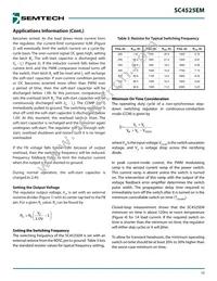 SC4525EMSETRT Datasheet Page 10