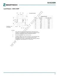 SC4525EMSETRT Datasheet Page 22