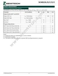 SC4810DITSTRT Datasheet Page 4