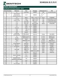 SC4810DITSTRT Datasheet Page 17